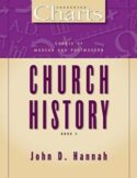 9780310526384 Charts Of Modern And Postmodern Church History