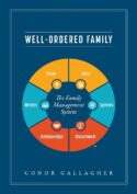 9781505134155 Well Ordered Family